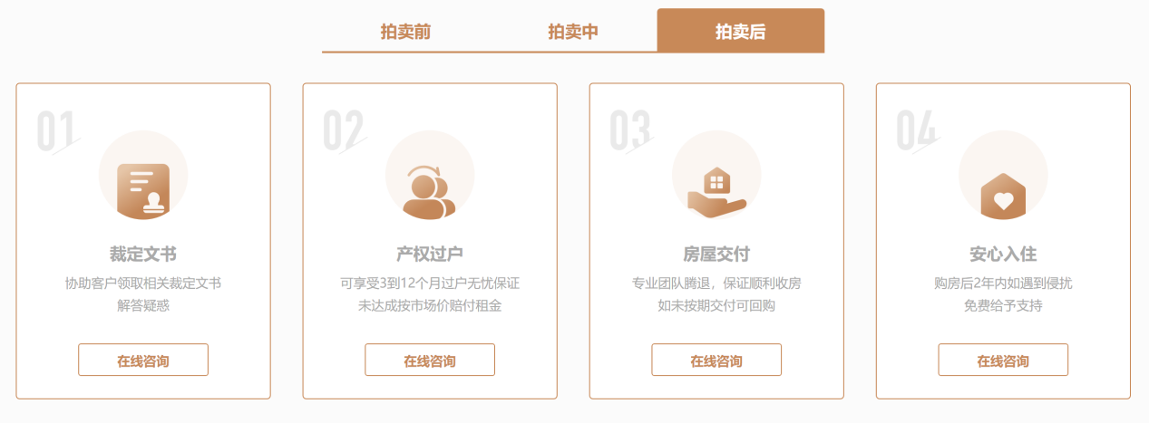 買(mǎi)房如何避免掉坑?中國(guó)法輔網(wǎng)來(lái)幫您!